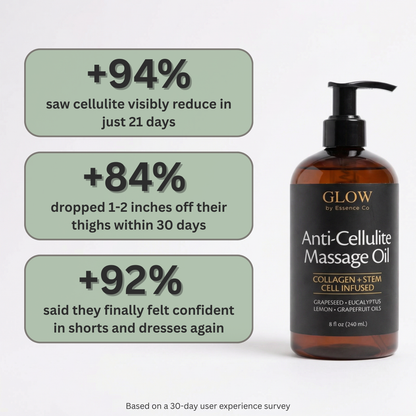 FirmaGlow™ Anti Cellulite Massage Oil