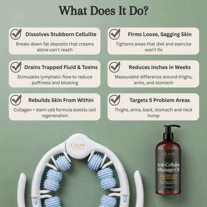 FirmaGlow™ Anti Cellulite Massage Oil